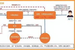 ✊利物浦晒海报预热对阵水晶宫：努涅斯C位，范迪克、戈麦斯出镜